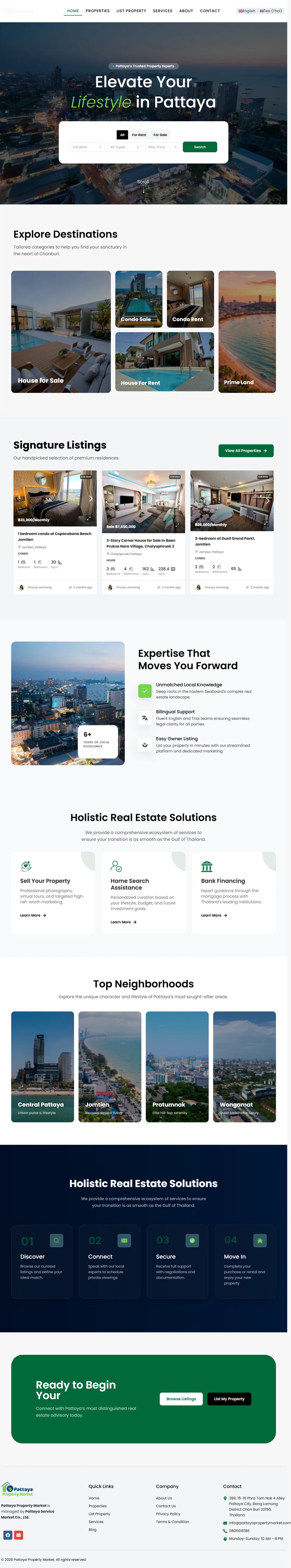 Pattaya Property Market, full homepage