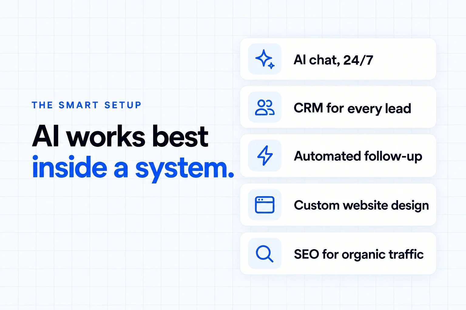 The smart setup for a real estate website: AI chat 24/7, a CRM for every lead, automated follow-up, custom website design and SEO for organic traffic