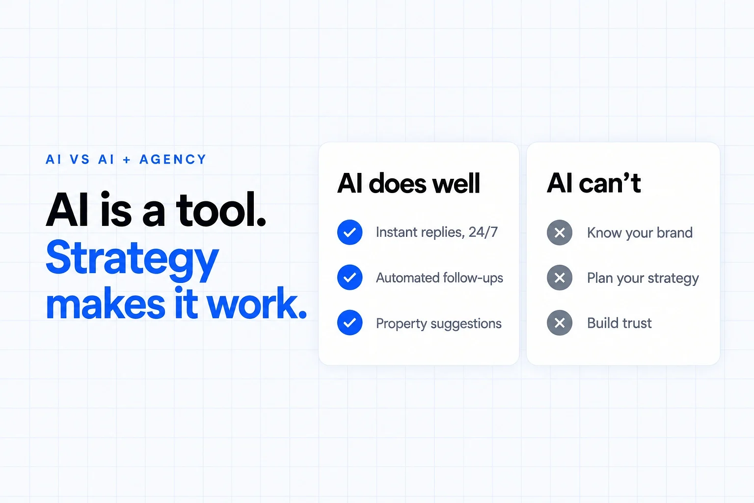AI on real estate websites: it does instant replies 24/7, automated follow-ups and property suggestions well, but it can't know your brand, plan your strategy or build trust