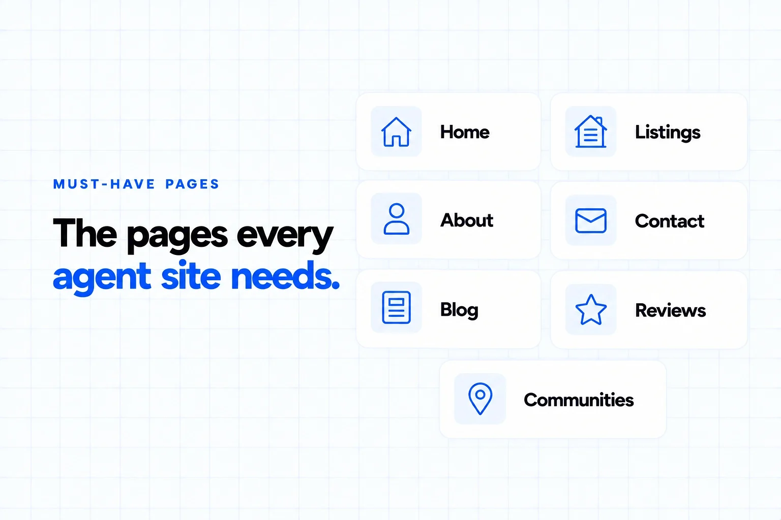 Must-have pages for a real estate WordPress website: home, listings, about, contact, blog, reviews and communities