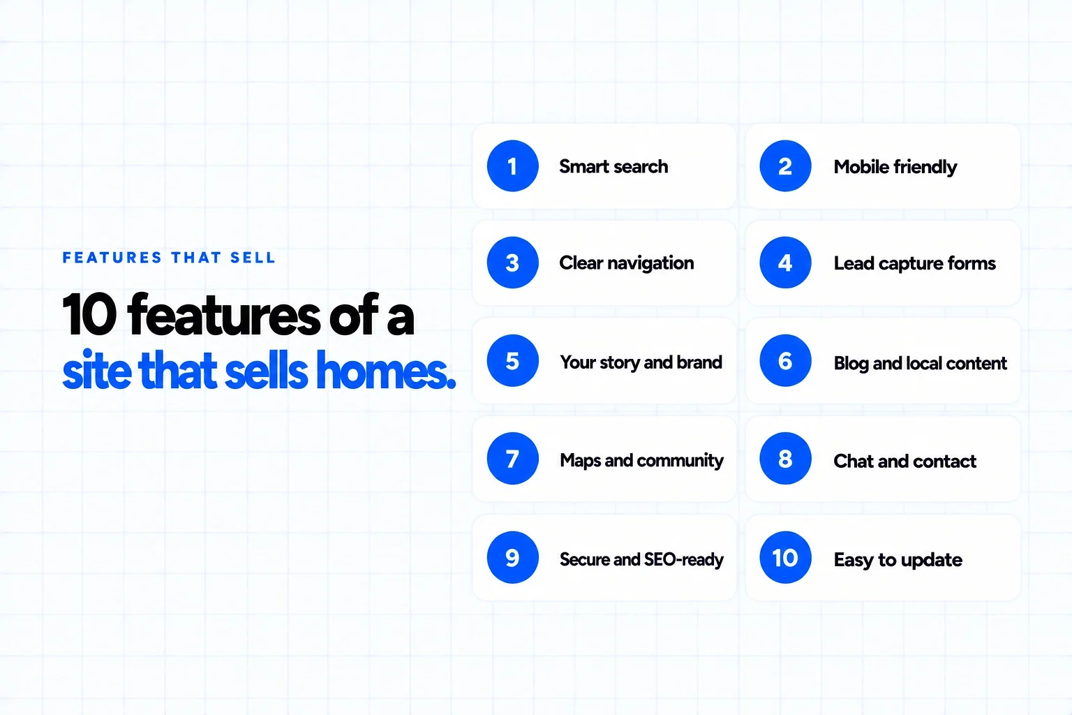 Features of a real estate website that sells homes: smart search, mobile friendly, clear navigation, lead capture forms, your story and brand, blog and local content, maps and community, chat and contact, secure and SEO-ready, easy to update