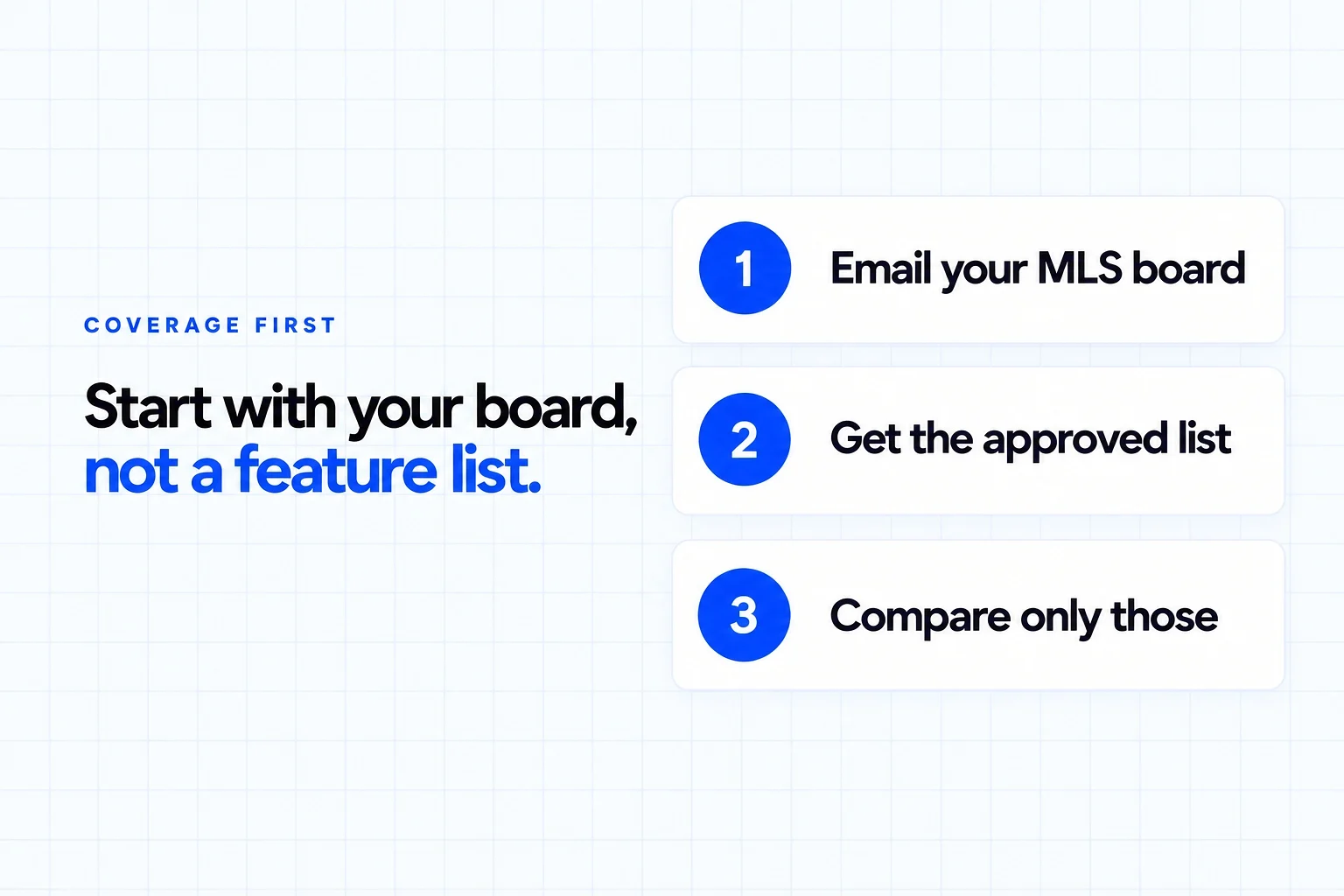 Choosing IDX providers: email your MLS board, get the approved list, then compare only those providers