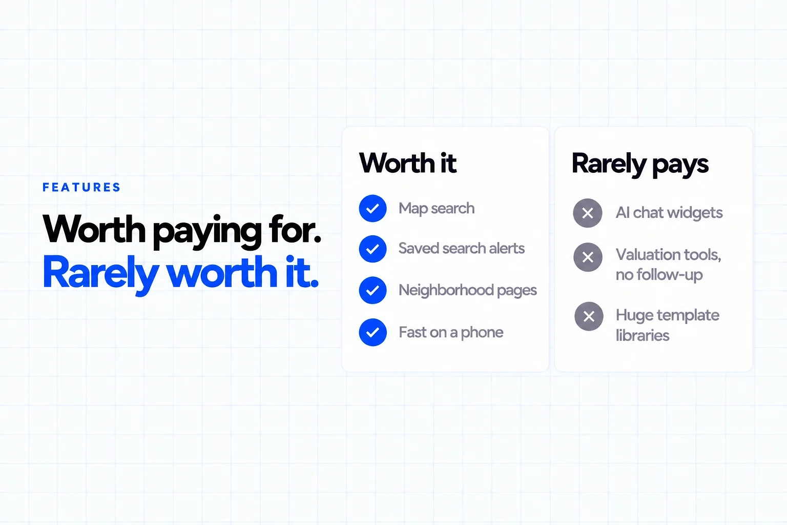 IDX website features worth paying for: map search, saved search alerts, neighborhood pages, speed on a phone; rarely worth it: AI chat widgets, valuation tools with no follow-up, huge template libraries