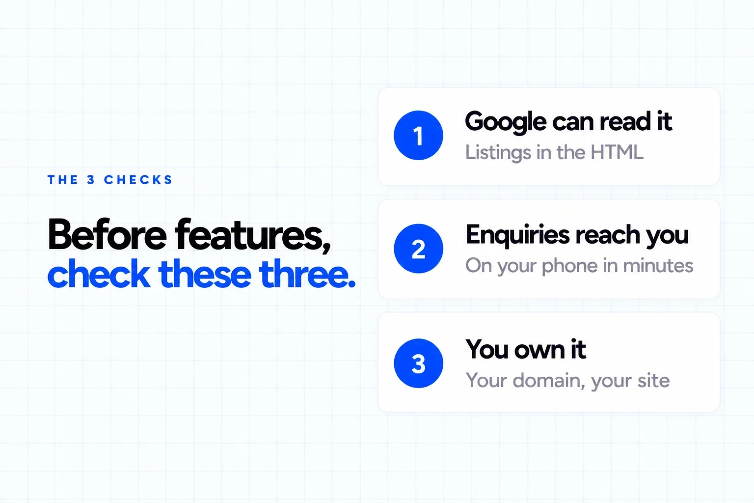Three checks for IDX websites for REALTORS®: Google can read the listings in the HTML, enquiries reach your phone in minutes, and you own your domain and site