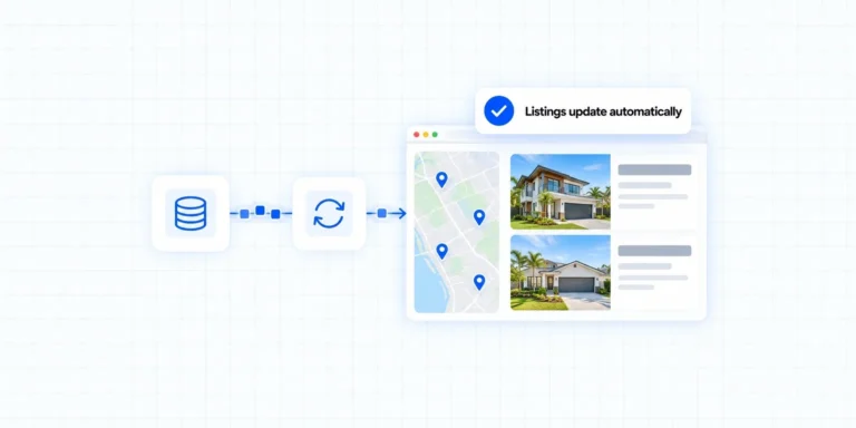 How to integrate IDX and MLS on a real estate website: MLS data flowing through an IDX feed into a property search with a map and listings that update automatically