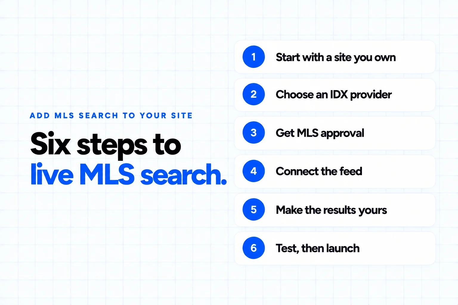 How to integrate IDX and MLS in six steps: start with a site you own, choose an IDX provider, get MLS approval, connect the feed, make the results yours, test then launch