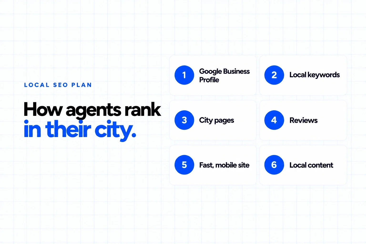 Local SEO for real estate agents in six steps: Google Business Profile, local keywords, city pages, reviews, a fast mobile site and local content