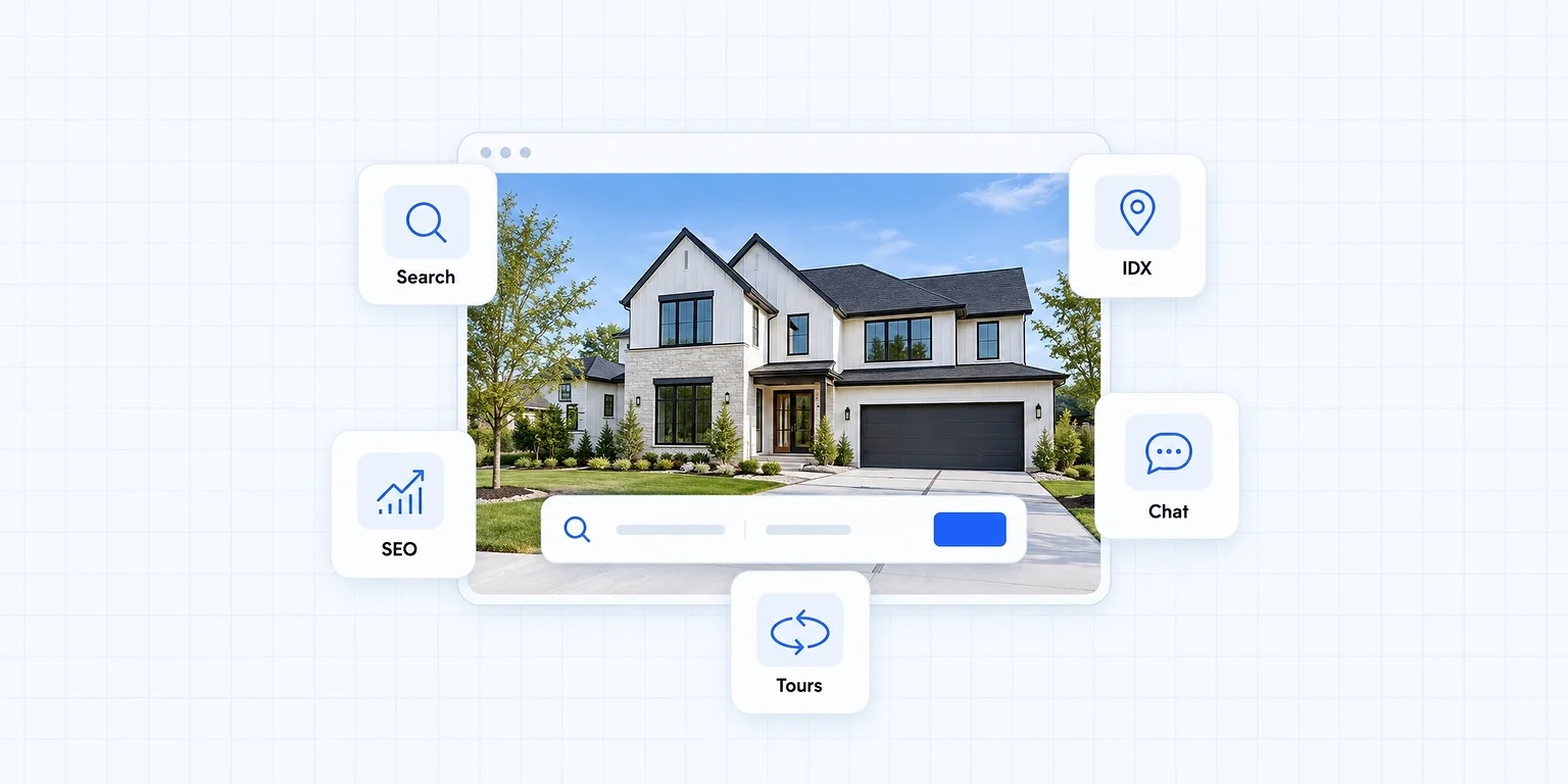 Plugins for real estate websites: search, IDX, chat, SEO and virtual tour tools around an agent's website with a home search
