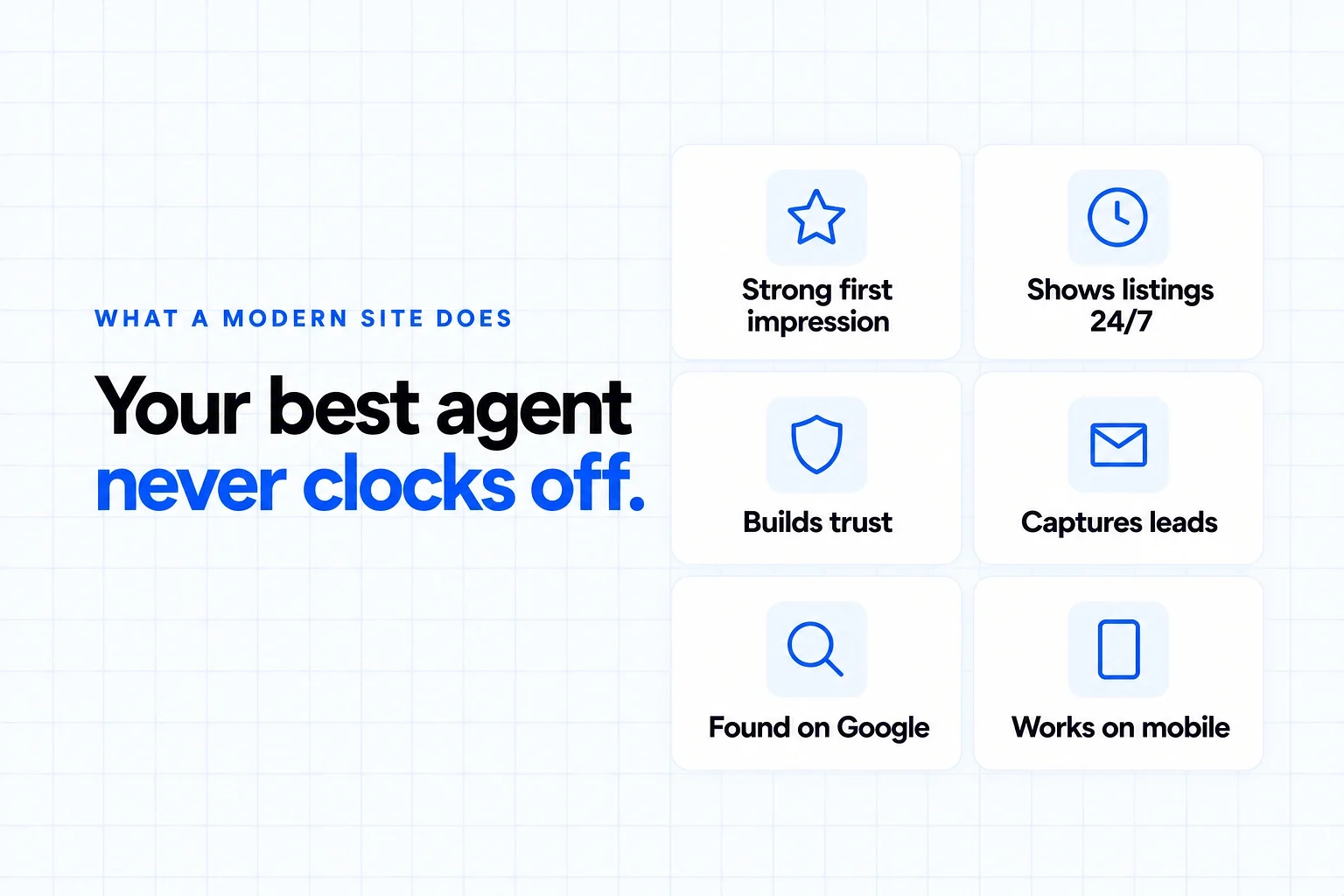 What a modern real estate agent website does: makes a strong first impression, shows listings 24/7, builds trust, captures leads, gets found on Google and works on mobile