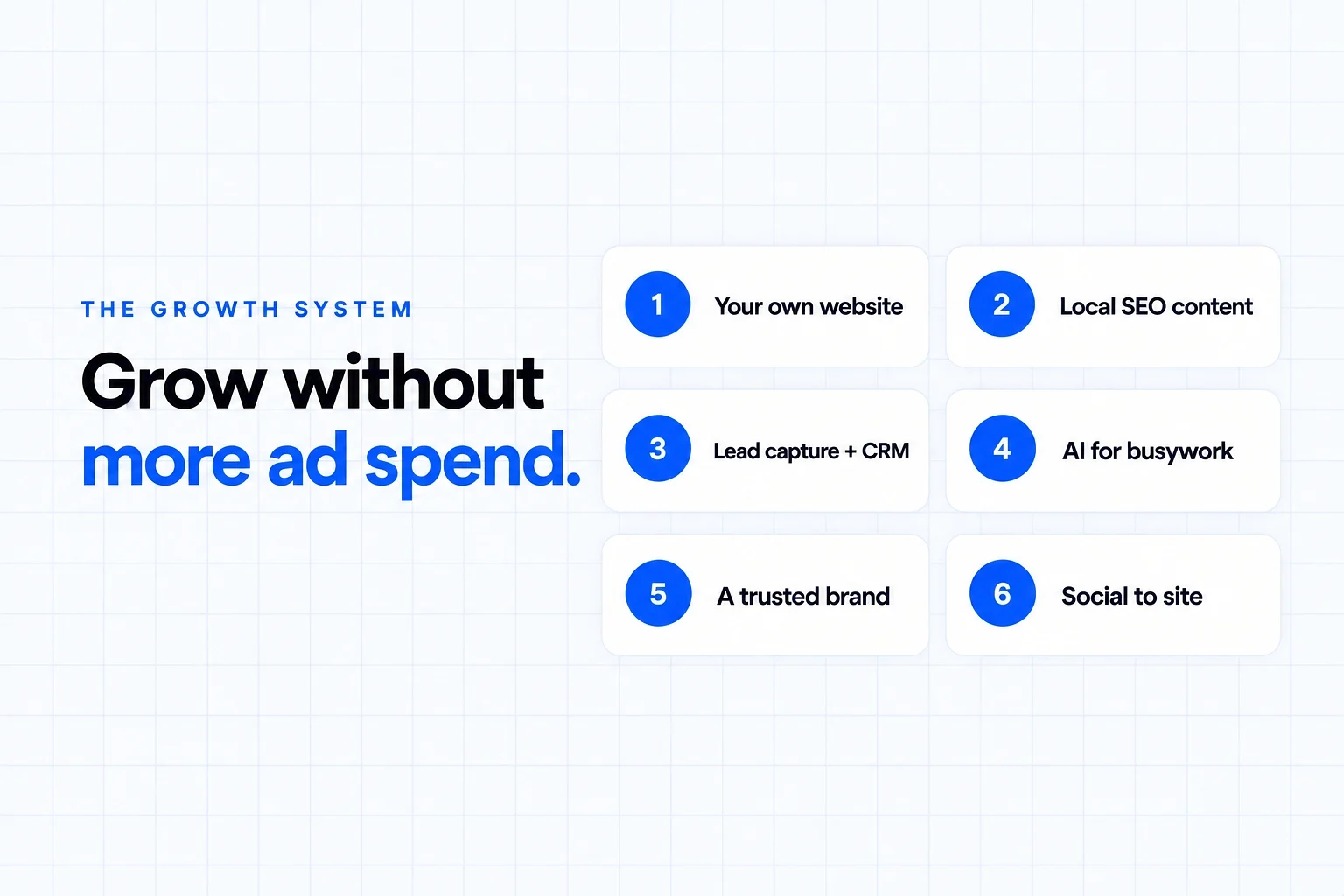 How real estate agents can grow their business without more ad spend: their own website, local SEO content, lead capture and CRM, AI for busywork, a trusted brand, and social traffic sent to the site