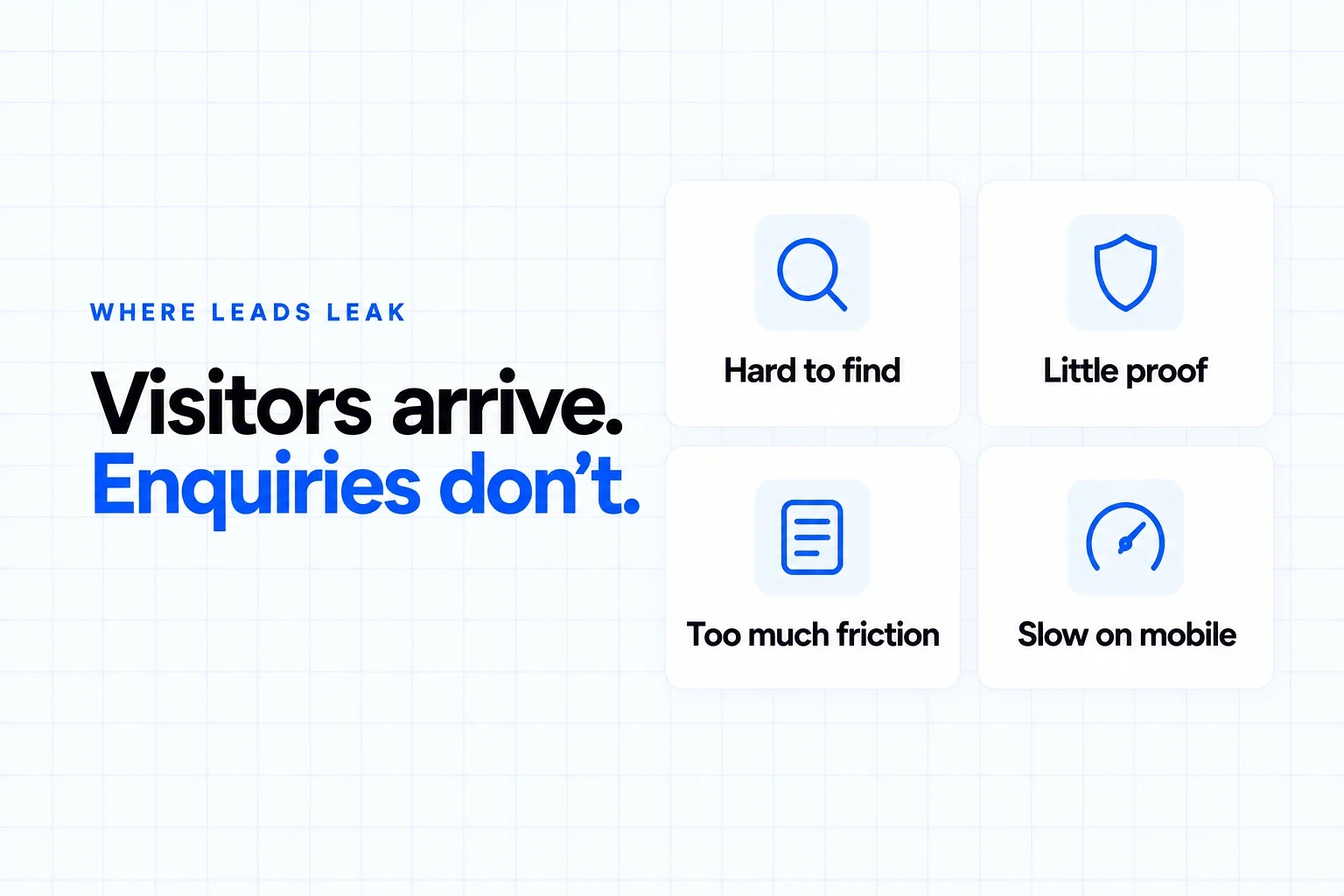 Why a real estate website is not getting leads: it is hard to find, shows little proof, has too much friction and is slow on mobile